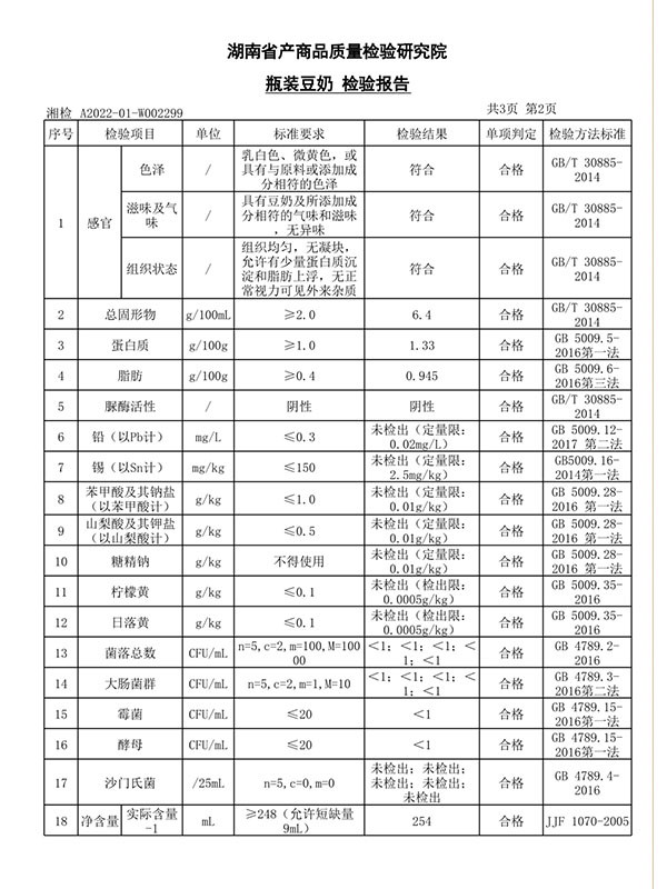 張家界千總生態(tài)食品有限公司,豆類食品生產(chǎn)加工銷售,血豆腐生產(chǎn)加工銷售,豆奶生產(chǎn)加工銷售